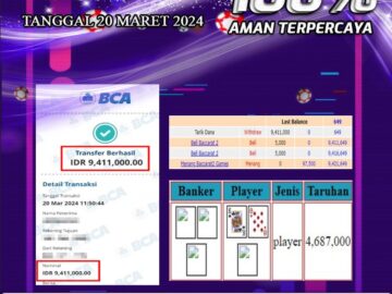 Bukti Pembayaran NONO4D hadiah Games terbesar Tanggal 20 maret 2024