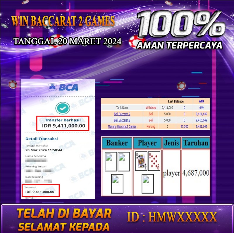 Bukti Pembayaran NONO4D hadiah Games terbesar Tanggal 20 maret 2024