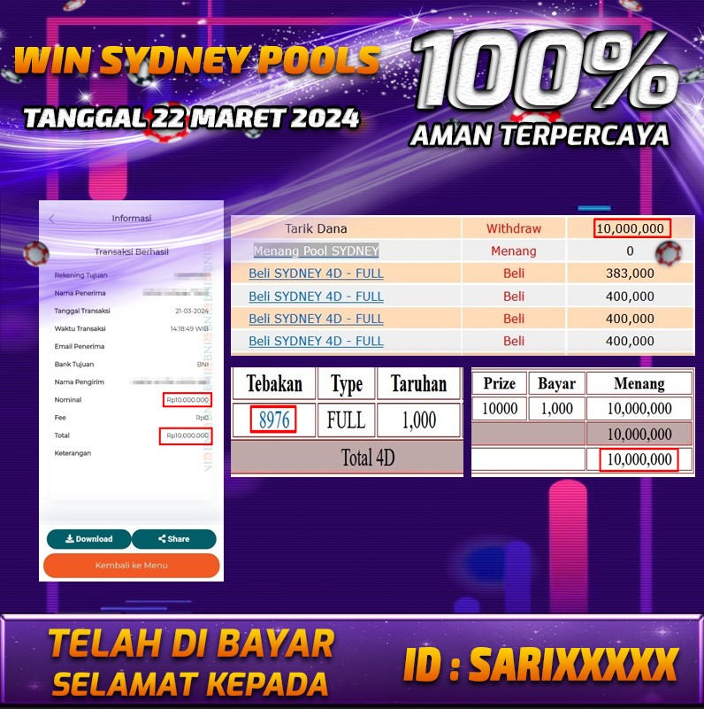 Bukti Pembayaran NONO4D hadiah Togel terbesar Tanggal 22 maret 2024