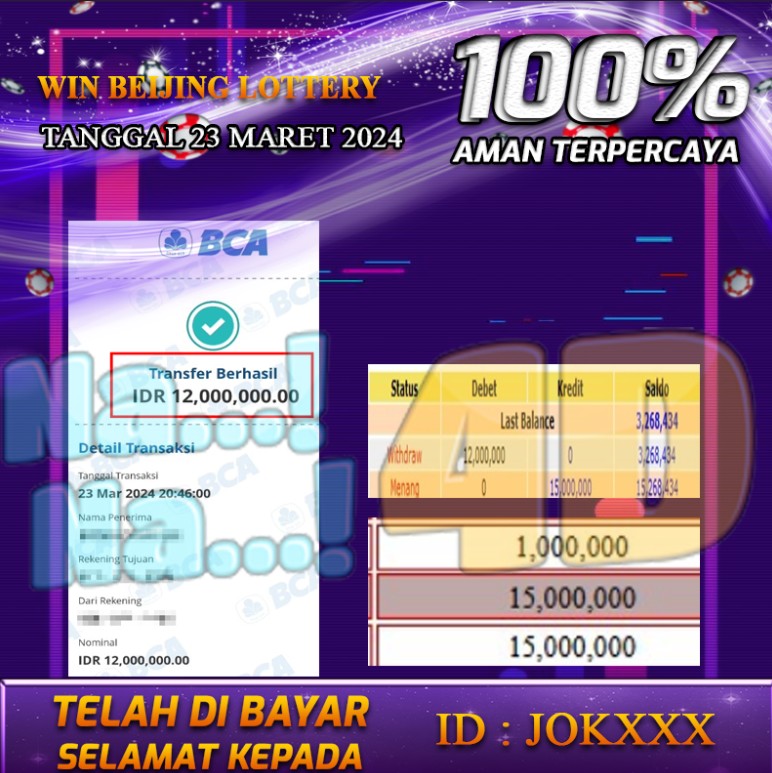 Bukti Pembayaran NANA4D hadiah Togel terbesar Tanggal 23 maret 2024