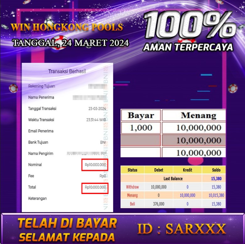 Bukti Pembayaran NONO4D hadiah Togel terbesar Tanggal 24 maret 2024