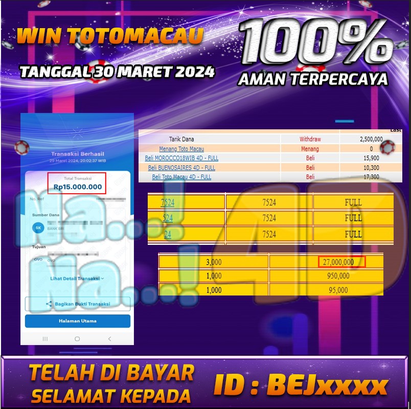 Bukti Pembayaran NANA4D hadiah Togel terbesar Tanggal 30 maret 2024