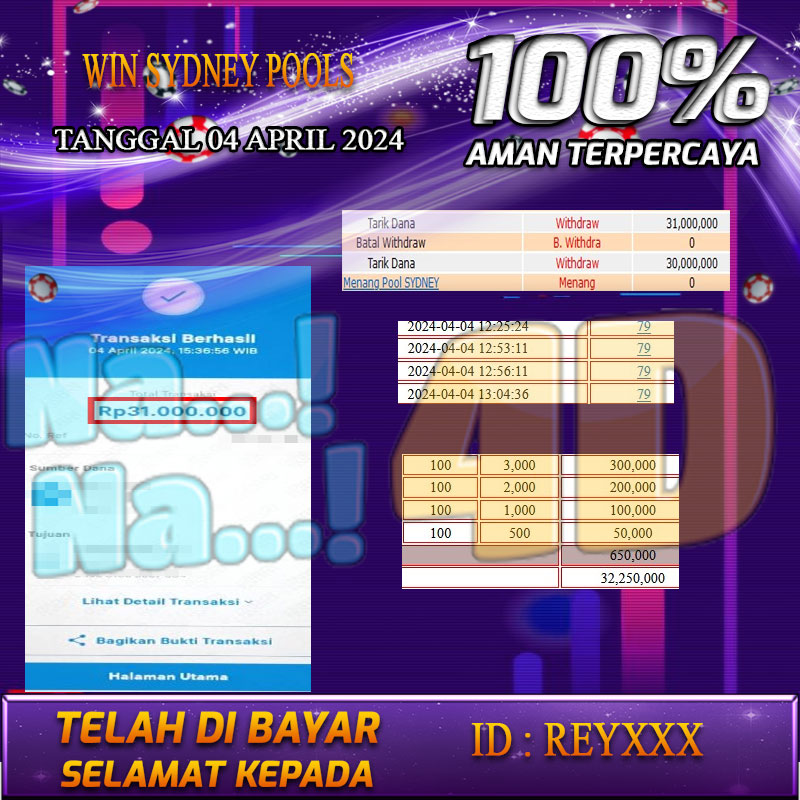 Bukti Pembayaran NANA4D hadiah Togel terbesar Tanggal 04 APRIL 2024