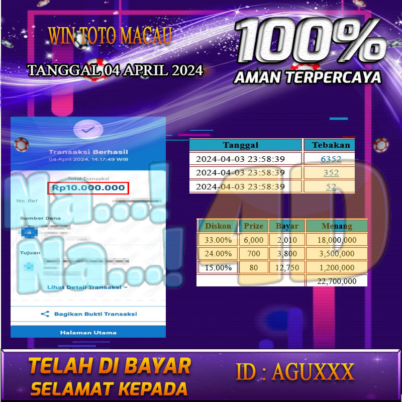 Bukti Pembayaran NANA4D hadiah Togel terbesar Tanggal 04 APRIL 2024