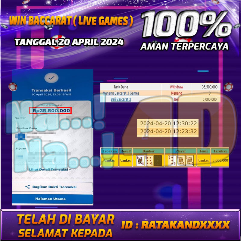 Bukti Pembayaran NANA4D hadiah Games 20 APRIL 2024