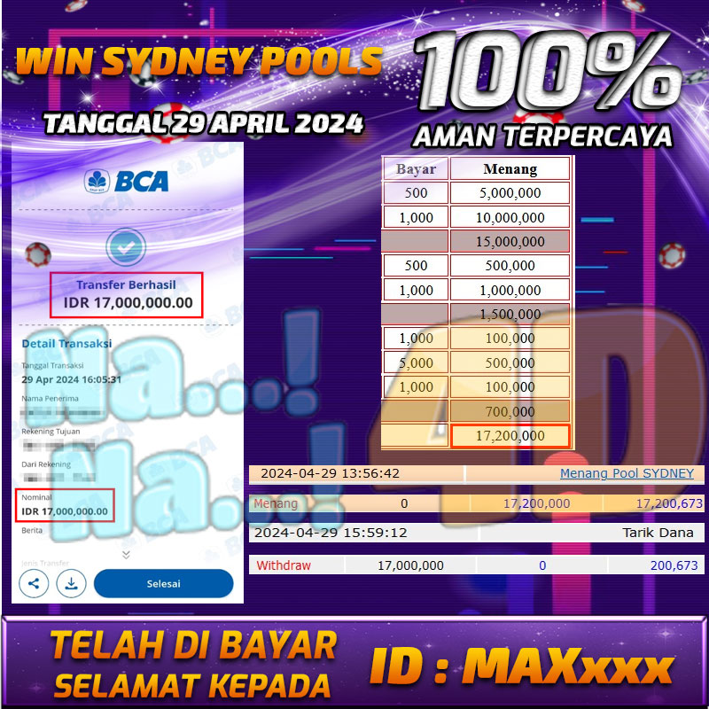 Bukti Pembayaran NANA4D hadiah Togel 29 APRIL 2024