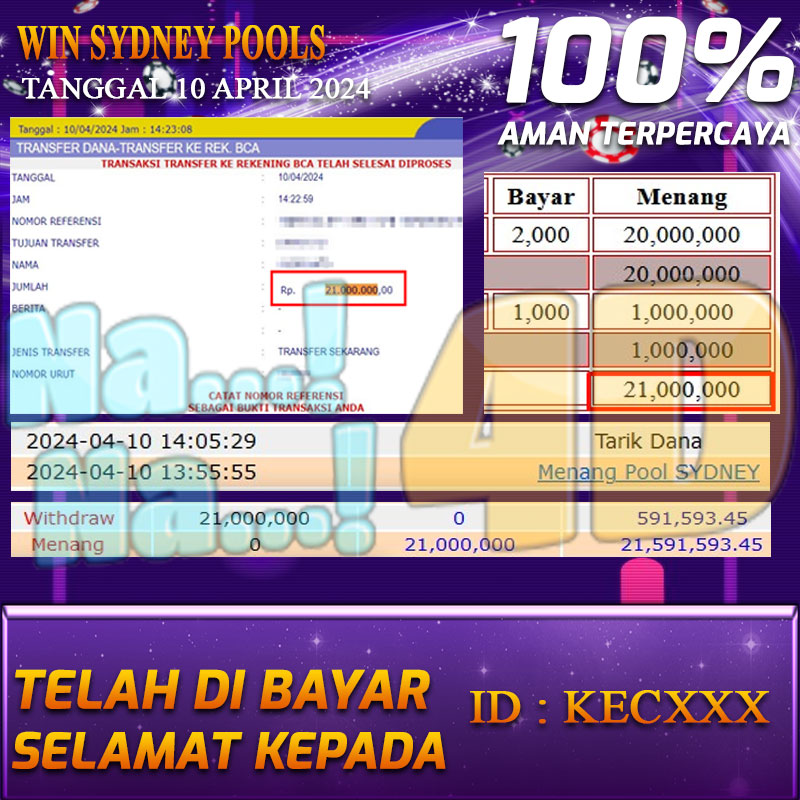 Bukti Pembayaran NANA4D hadiah games terbesar Tanggal 10 APRIL 2024