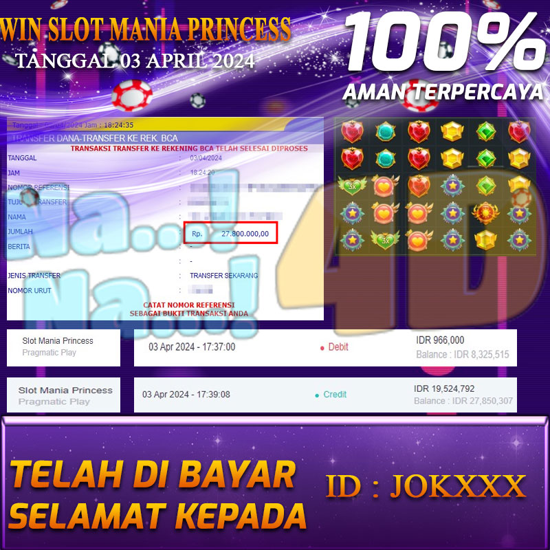 Bukti Pembayaran NANA4D hadiah Games terbesar Tanggal 03 APRIL 2024