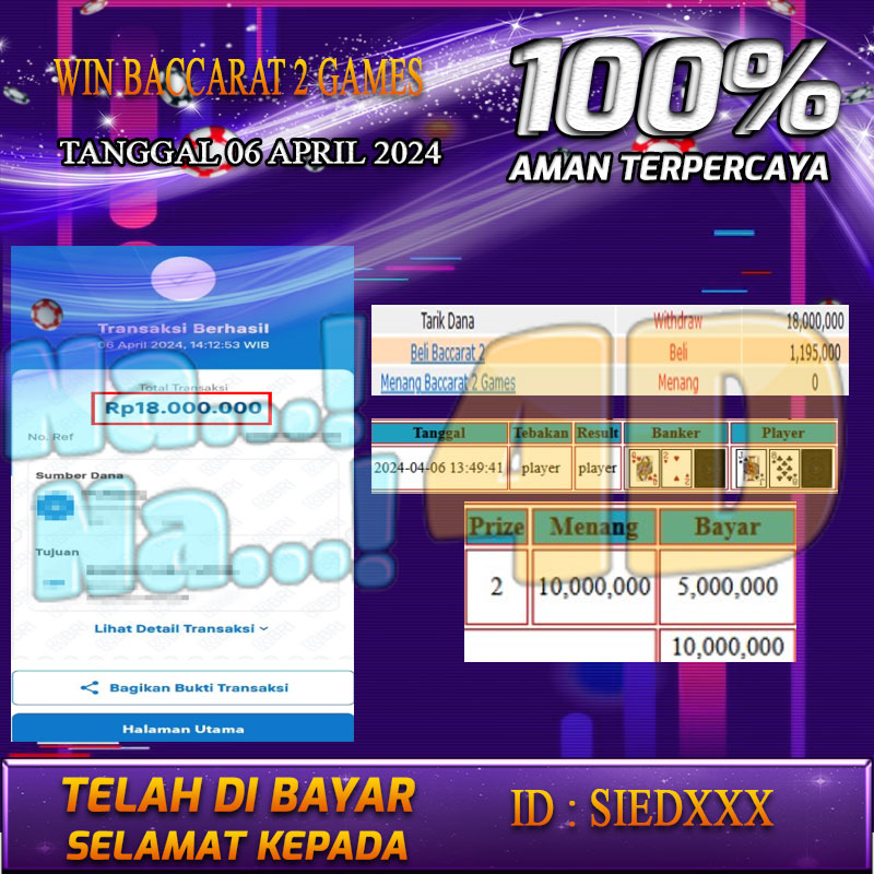 Bukti Pembayaran NANA4D hadiah games terbesar Tanggal 06 APRIL 2024