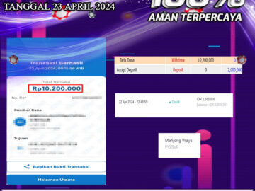 Bukti Pembayaran NONO4D hadiah Games 23 APRIL 2024