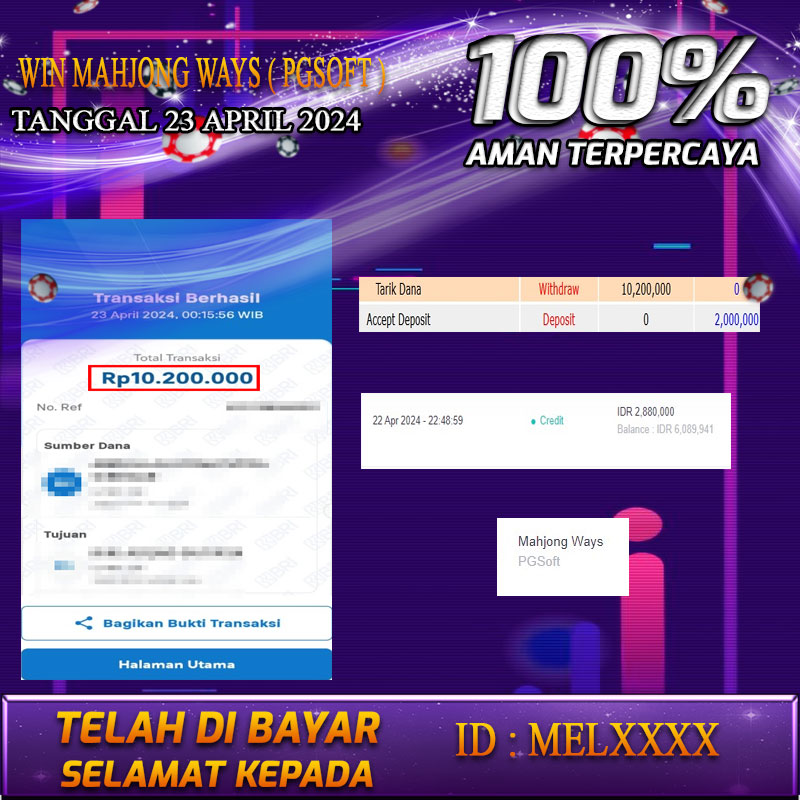 Bukti Pembayaran NONO4D hadiah Games 23 APRIL 2024