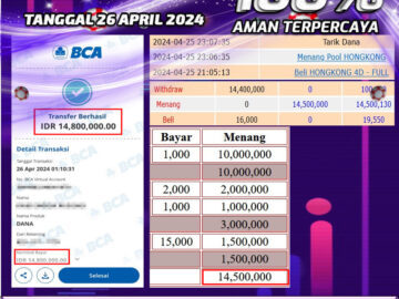 Bukti Pembayaran NONO4D hadiah Togel 26 APRIL 2024