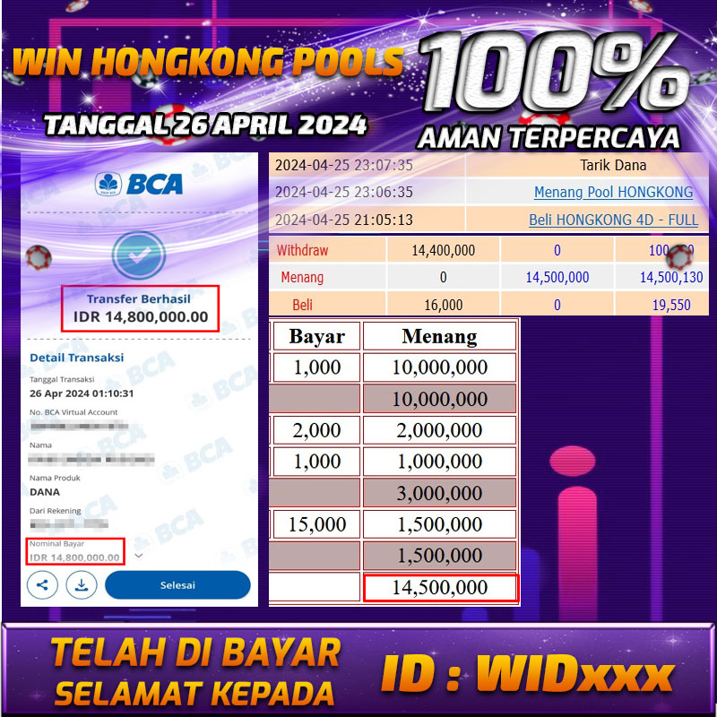 Bukti Pembayaran NONO4D hadiah Togel 26 APRIL 2024