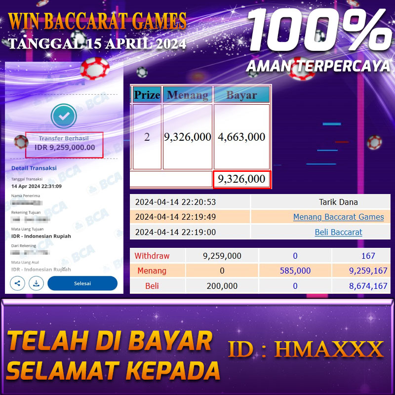 Bukti Pembayaran NONO4D hadiah Games terbesar Tanggal 15 APRIL 2024