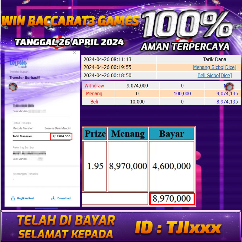 Bukti Pembayaran NONO4D hadiah Games 26 APRIL 2024