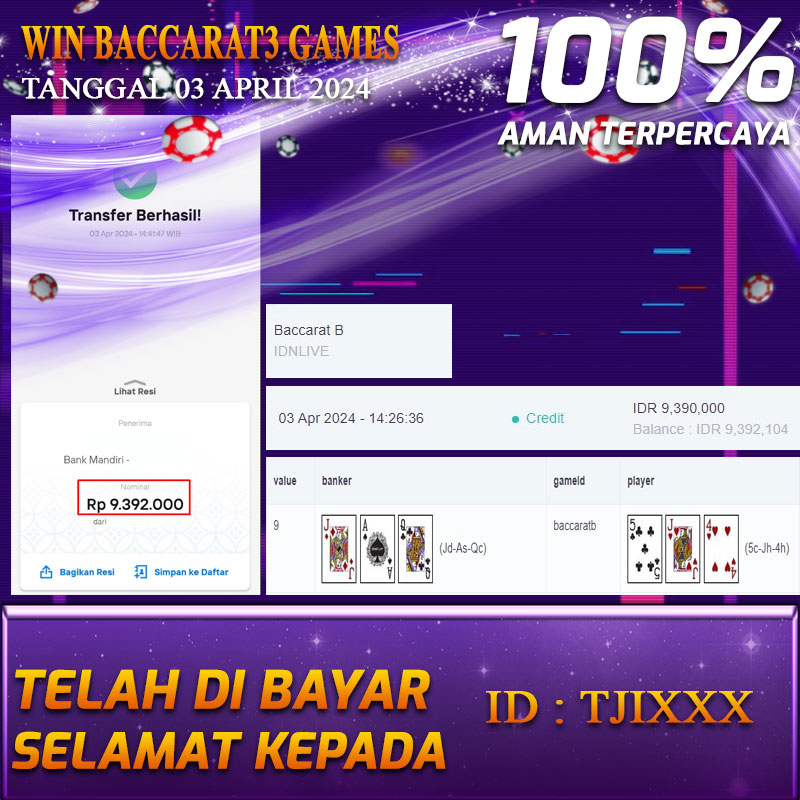 Bukti Pembayaran NONO4D hadiah Games terbesar Tanggal 03 APRIL 2024