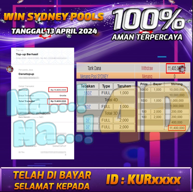 Bukti Pembayaran NANA4D hadiah togel terbesar Tanggal 13 APRIL 2024