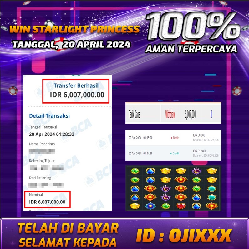 Bukti Pembayaran NONO4D hadiah Games 20 APRIL 2024