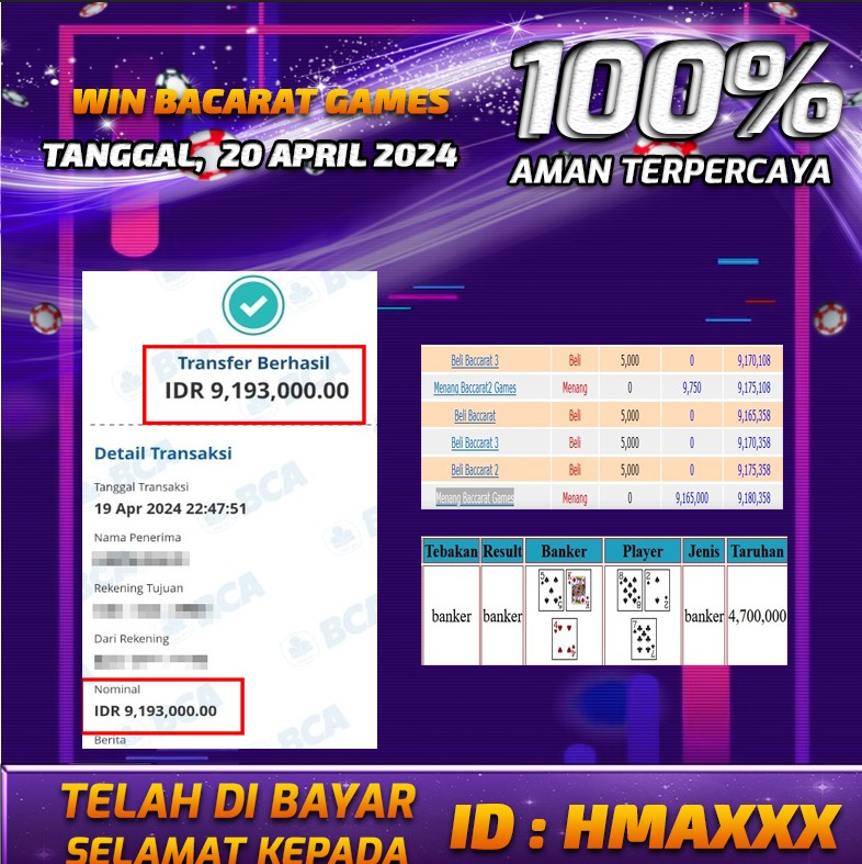 Bukti Pembayaran NONO4D hadiah Games 20 APRIL 2024