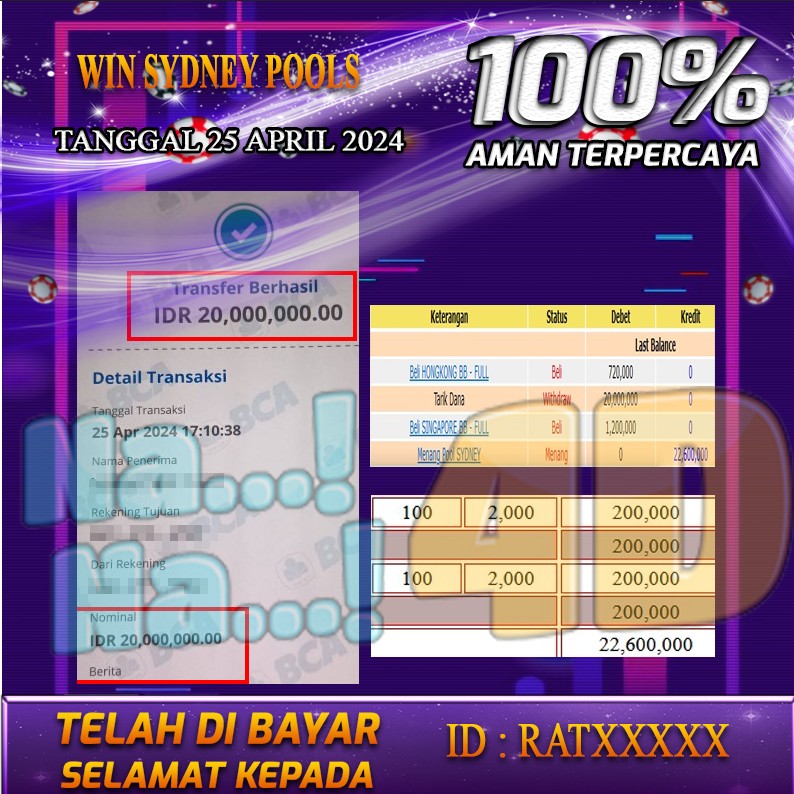 Bukti Pembayaran NANA4D hadiah Games 25 APRIL 2024