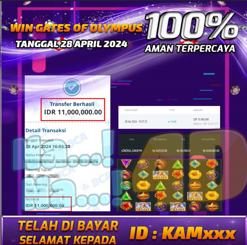 Bukti Pembayaran NANA4D hadiah Games 28 APRIL 2024