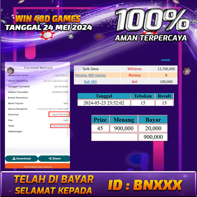 Bukti Pembayaran NONO4D hadiah Games 24 mei 2024