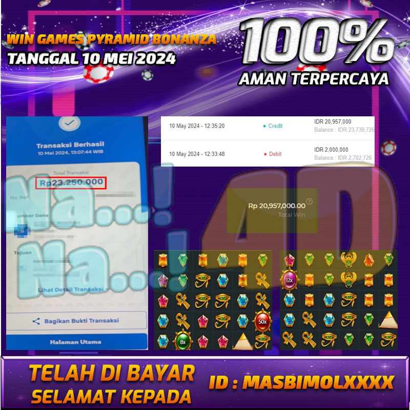 Bukti Pembayaran NANA4D hadiah Games 10 mei 2024