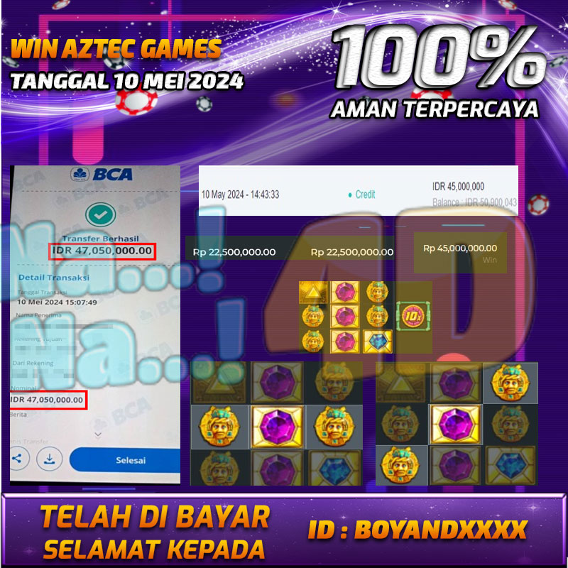 Bukti Pembayaran NANA4D hadiah Games 10 mei 2024