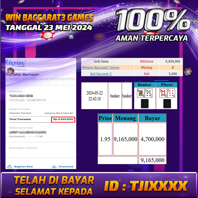 Bukti Pembayaran NONO4D hadiah Games 23 mei 2024