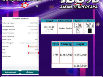 Bukti Pembayaran NONO4D hadiah Games 12 mei 2024