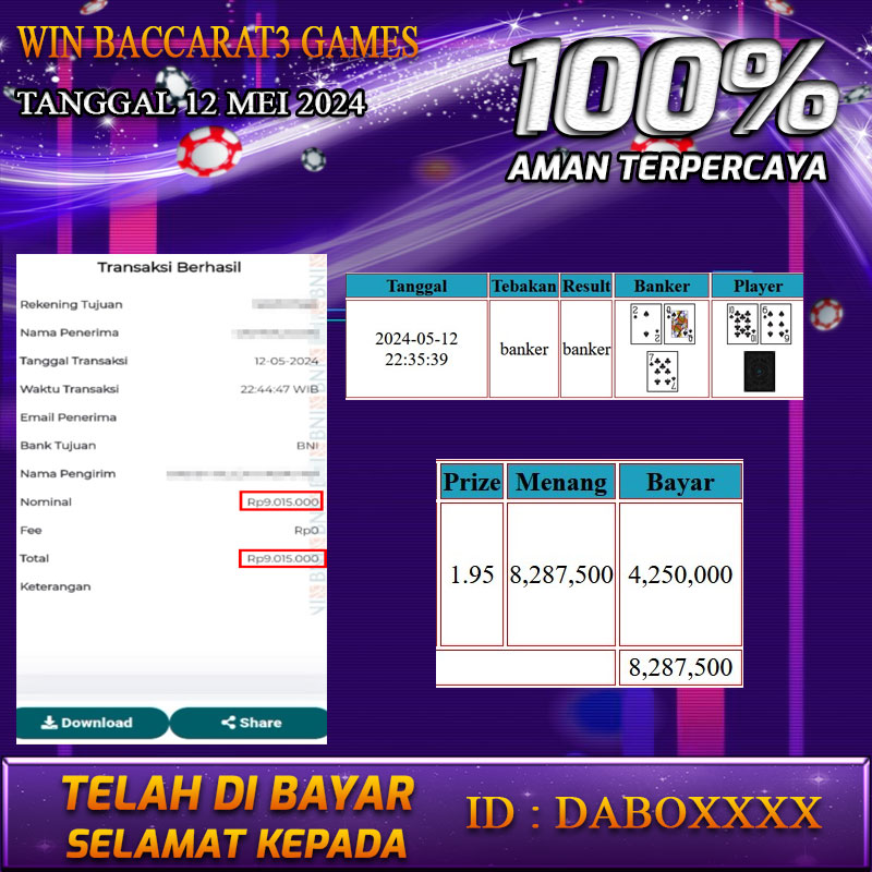 Bukti Pembayaran NONO4D hadiah Games 12 mei 2024