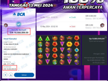 Bukti Pembayaran NONO4D hadiah Games 13 mei 2024