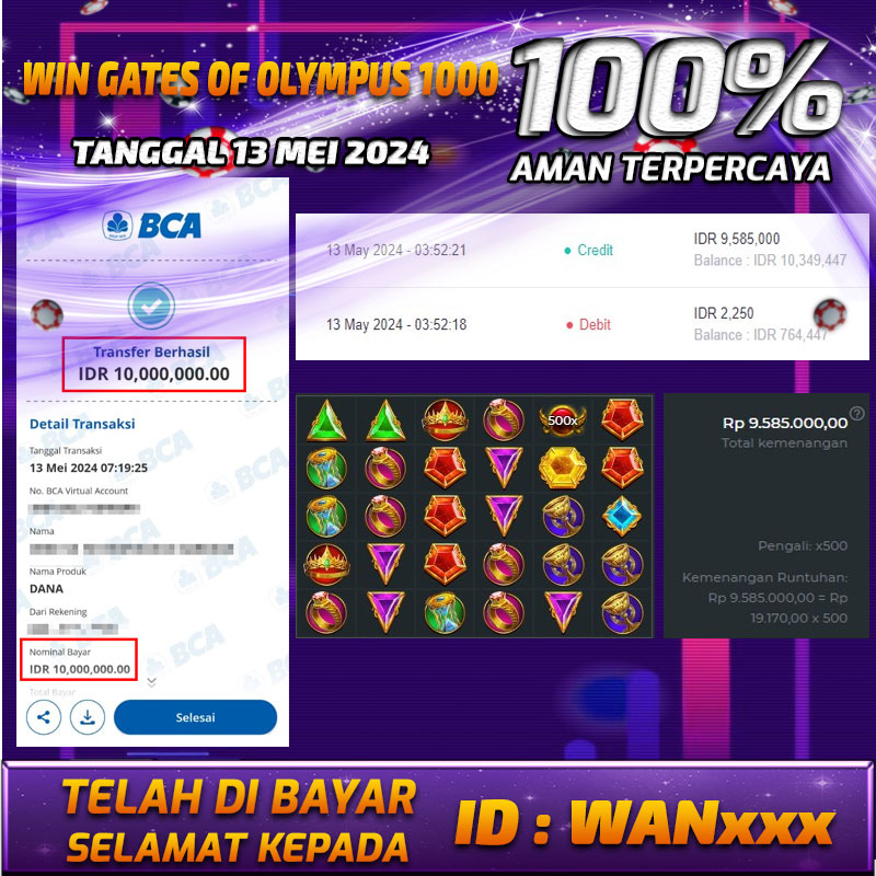 Bukti Pembayaran NONO4D hadiah Games 13 mei 2024