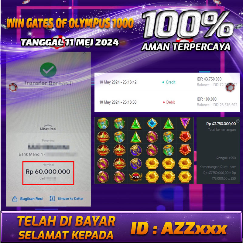 Bukti Pembayaran NONO4D hadiah Games 11 mei 2024