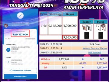 Bukti Pembayaran NONO4D hadiah Games 11 mei 2024