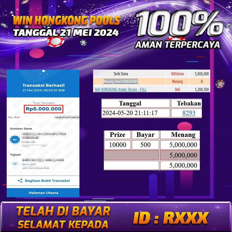 Bukti Pembayaran NONO4D hadiah Togel 21 MEI 2024