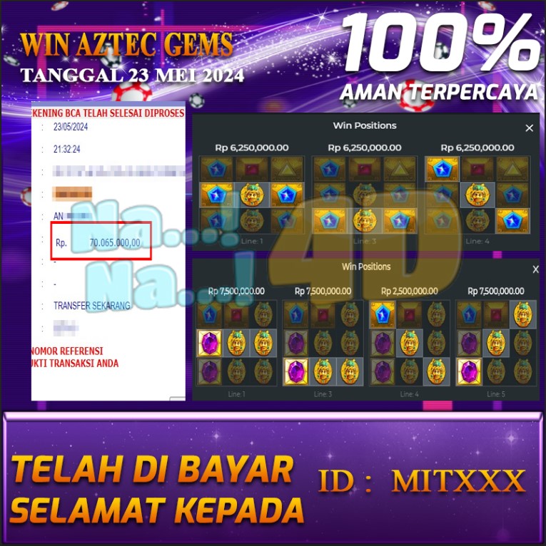 Bukti Pembayaran NANA4D hadiah Games 23 mei 2024