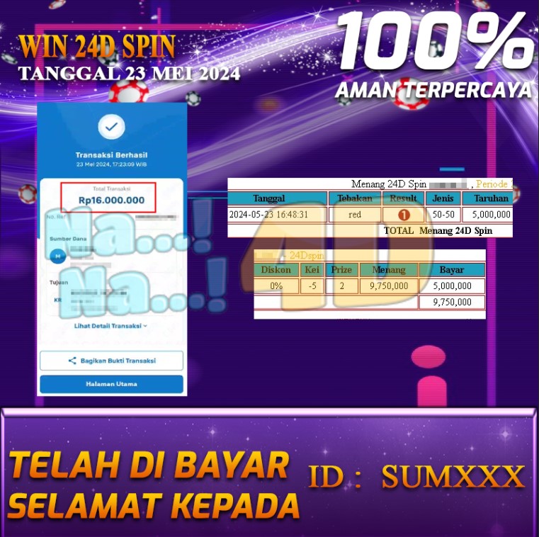 Bukti Pembayaran NANA4D hadiah Games 23 mei 2024