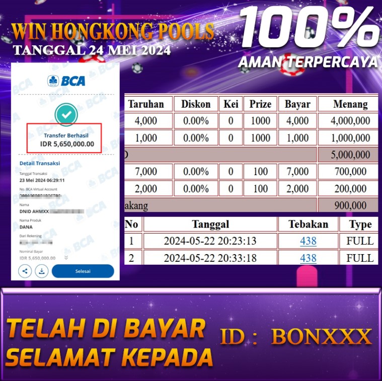 Bukti Pembayaran NONO4D hadiah Togel 24 mei 2024