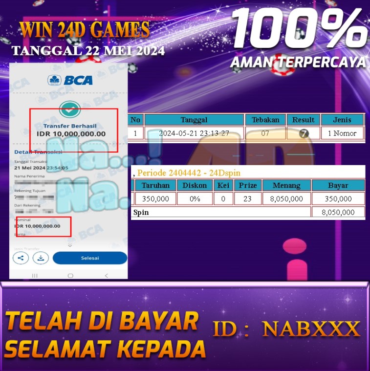 Bukti Pembayaran NANA4D hadiah Togel 22 mei 2024