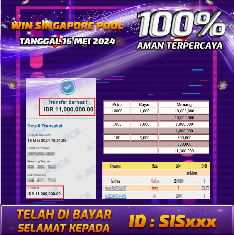 Bukti Pembayaran NANA4D hadiah Togel 16 MEI 2024