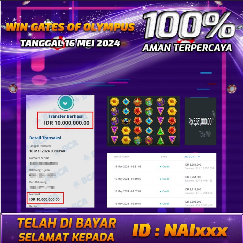 Bukti Pembayaran NANA4D hadiah Games 16 mei 2024