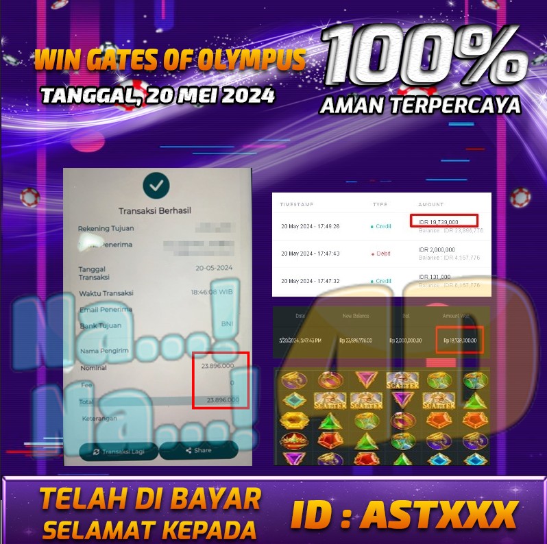 Bukti Pembayaran NANA4D hadiah Games 19 mei 2024