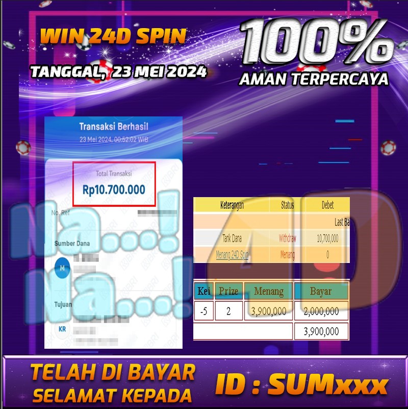 Bukti Pembayaran NANA4D hadiah Togel 23 mei 2024