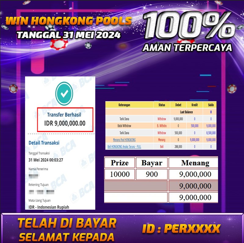 Bukti Pembayaran NONO4D hadiah Togel 31 mei 2024