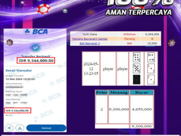 Bukti Pembayaran NONO4D hadiah Games 12 mei 2024