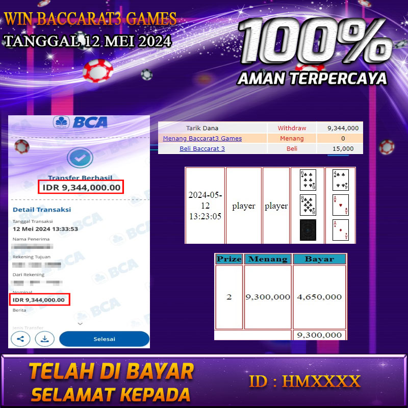 Bukti Pembayaran NONO4D hadiah Games 12 mei 2024