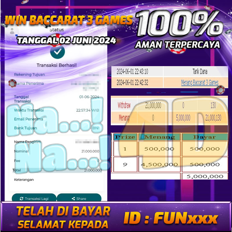 Bukti Pembayaran NANA4D hadiah Games 01 Juni 2024