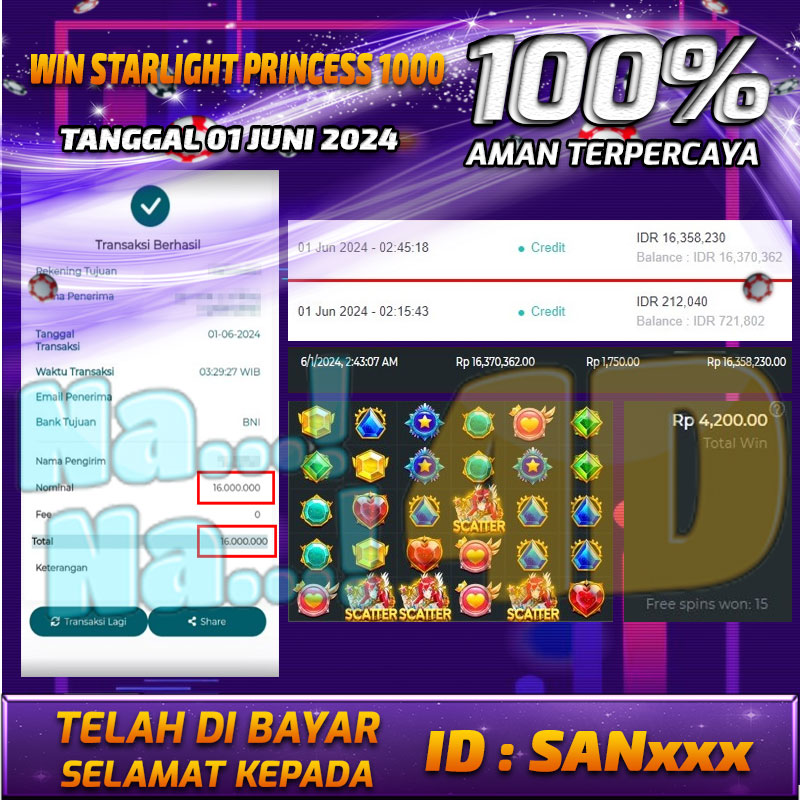 Bukti Pembayaran NANA4D hadiah Games 01 Juni 2024