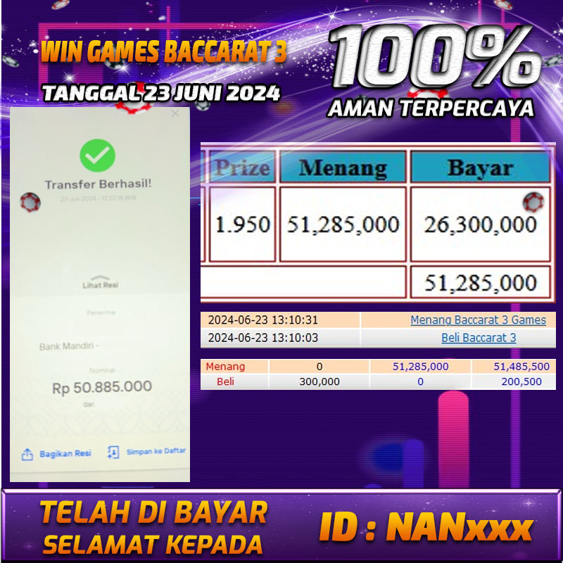 Bukti Pembayaran NANA4D hadiah Games 23 Juni 2024